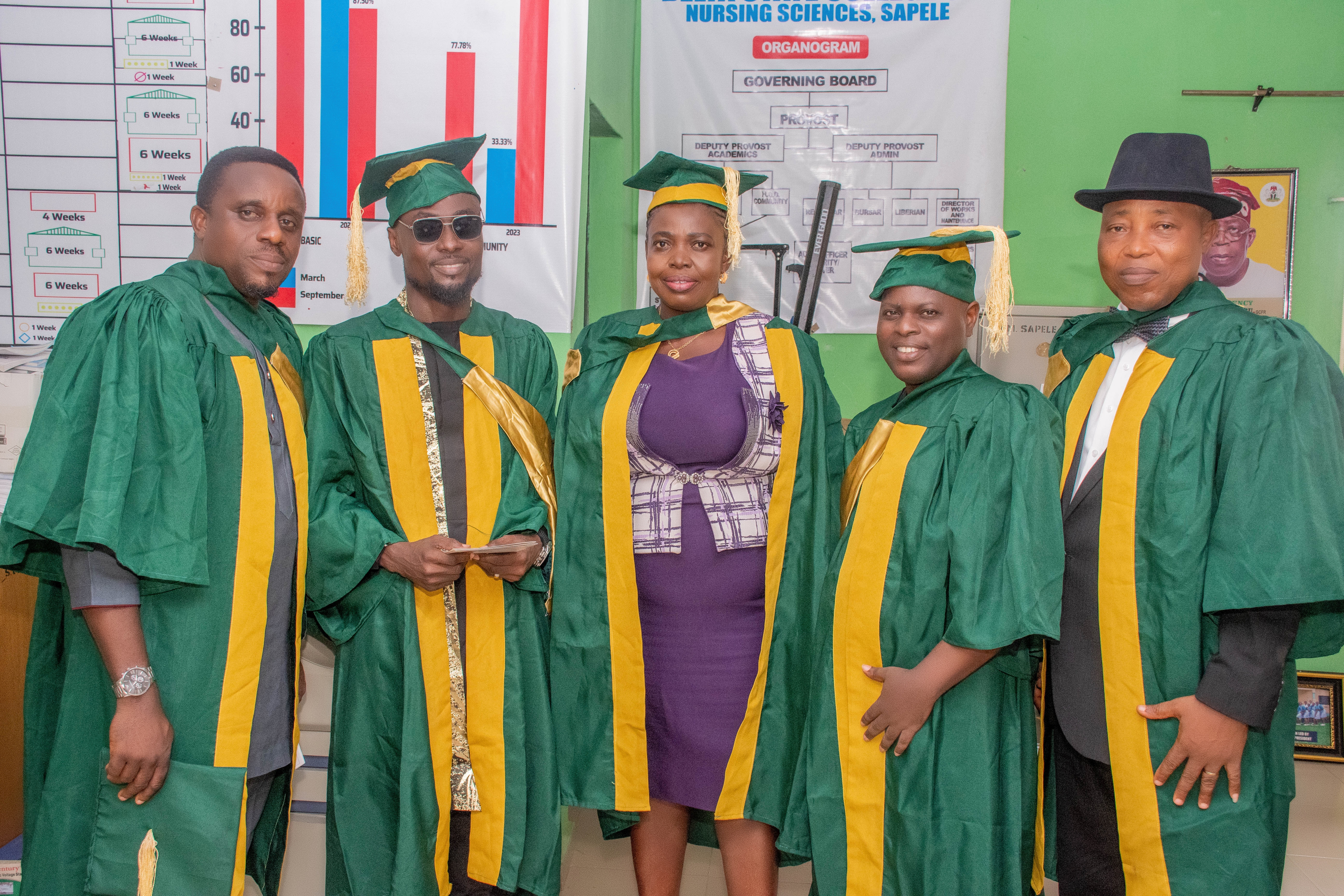 College Leadership Team